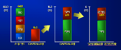 03_11.gif(31212����Ʈ)