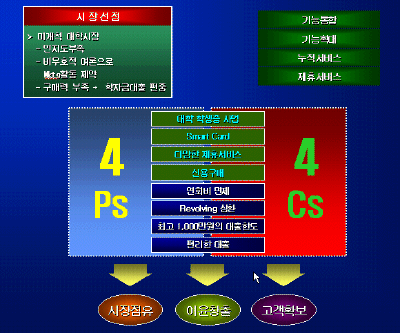 03_12.gif(56202����Ʈ)