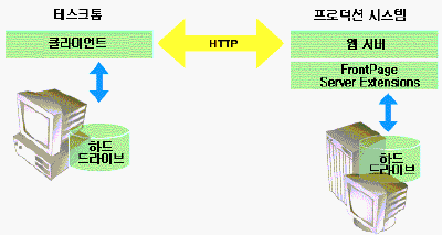 image_2.gif(11078����Ʈ)